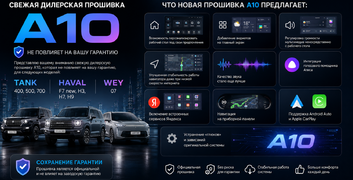 Прошивка с голосовым управлением A10 (А20) для Haval, Tank и Wey в Нижнем Новгороде